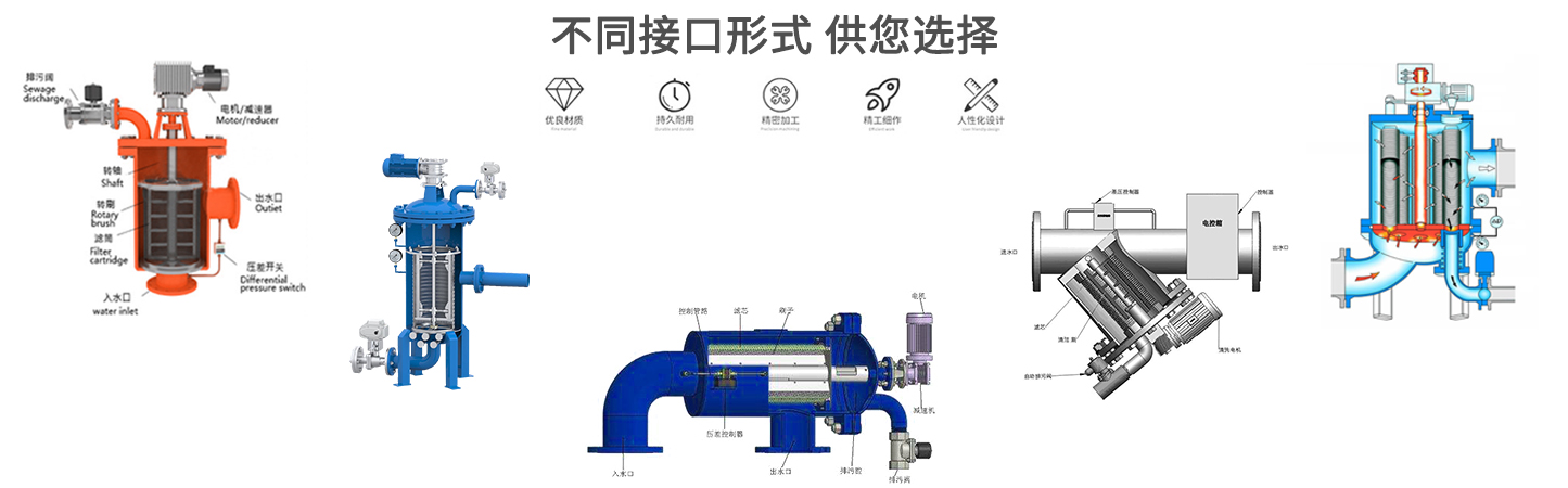 DN150循環水自清洗過濾器