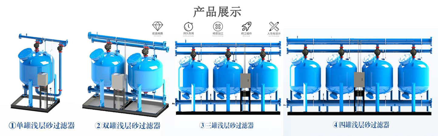5罐并聯淺層砂過濾器